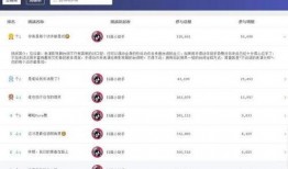吃瓜抖音 热门大瓜每日更新校园网红,吃瓜抖音，热门大瓜每日更新